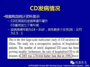 造口在克罗恩病中的应用-适应症与回纳时机