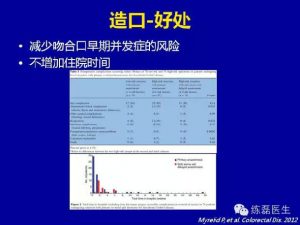 造口在克罗恩病中的应用-适应症与回纳时机